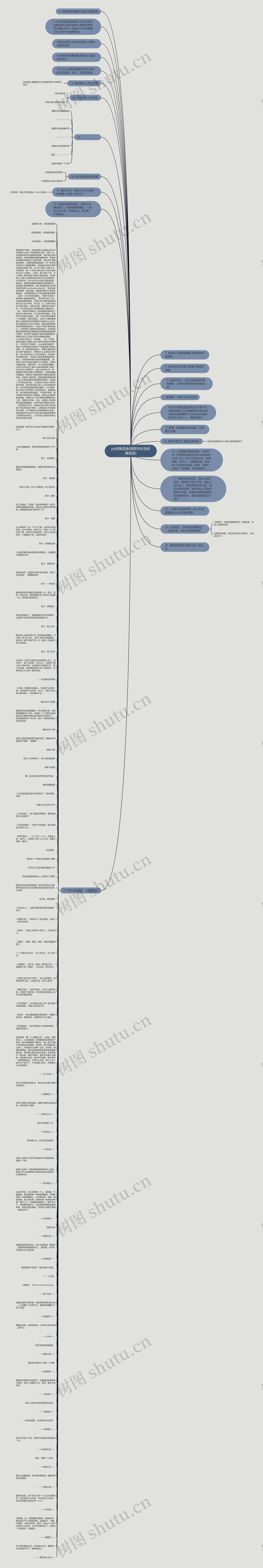 ps经典语录(得到与失去经典语录)思维导图