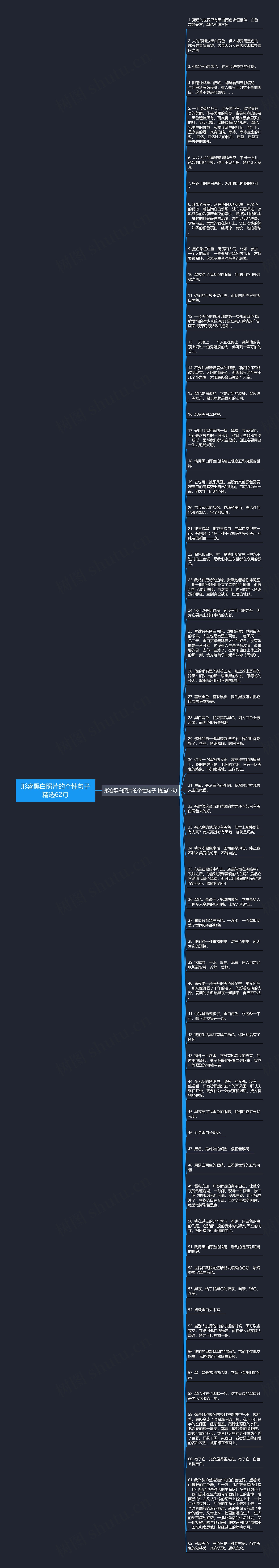 形容黑白照片的个性句子精选62句