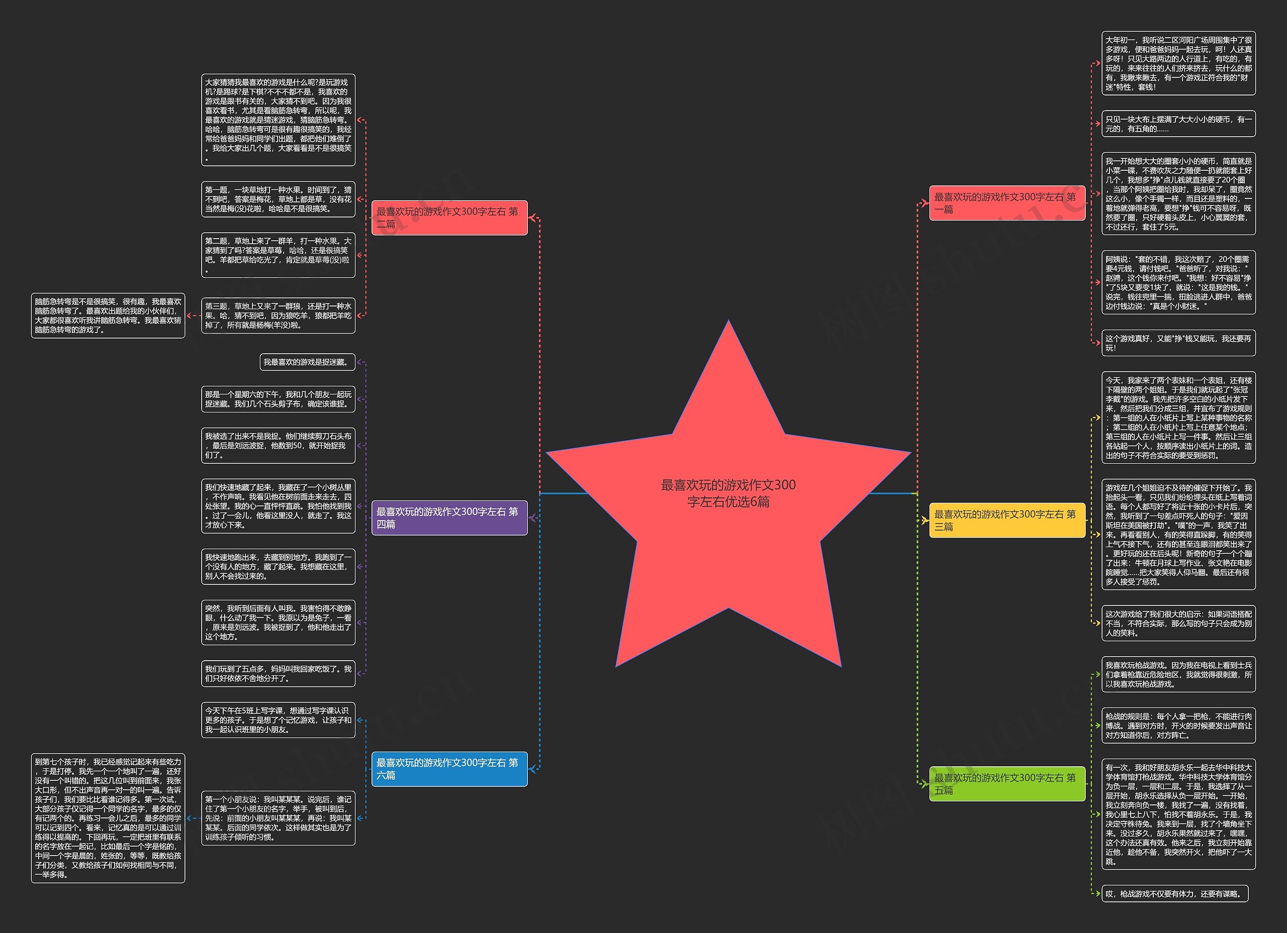 最喜欢玩的游戏作文300字左右优选6篇 最喜欢玩的游戏作文300字左右优选6篇