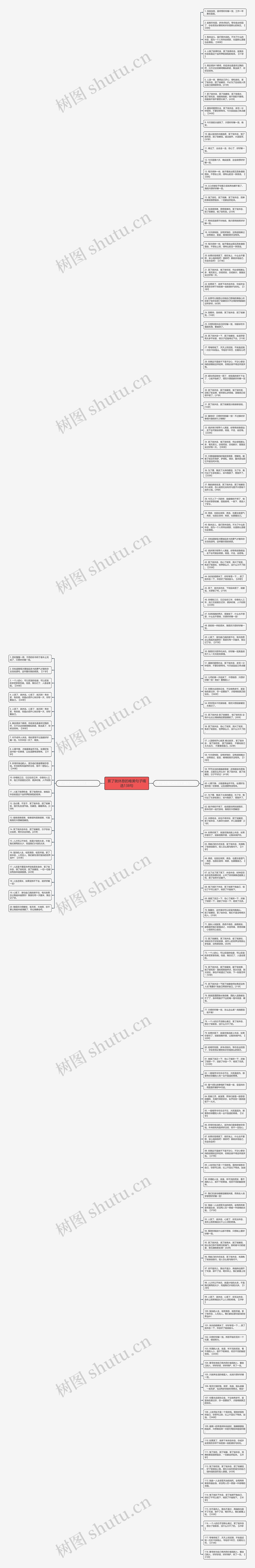 累了就休息的唯美句子精选138句思维导图高清图 累了就休息的唯美句子精选138句思维导图