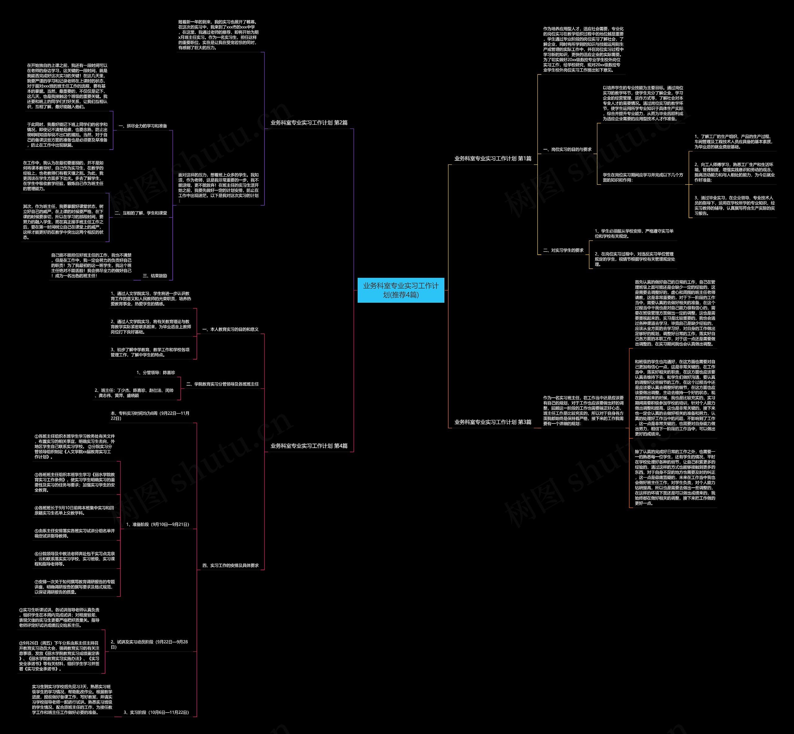 业务科室专业实习工作计划(推荐4篇) 业务科室专业实习工作计划(推荐4篇)