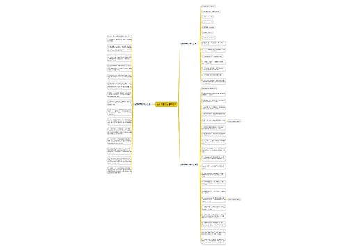 感谢邻居的话语有哪些 感谢邻居的话语有哪些