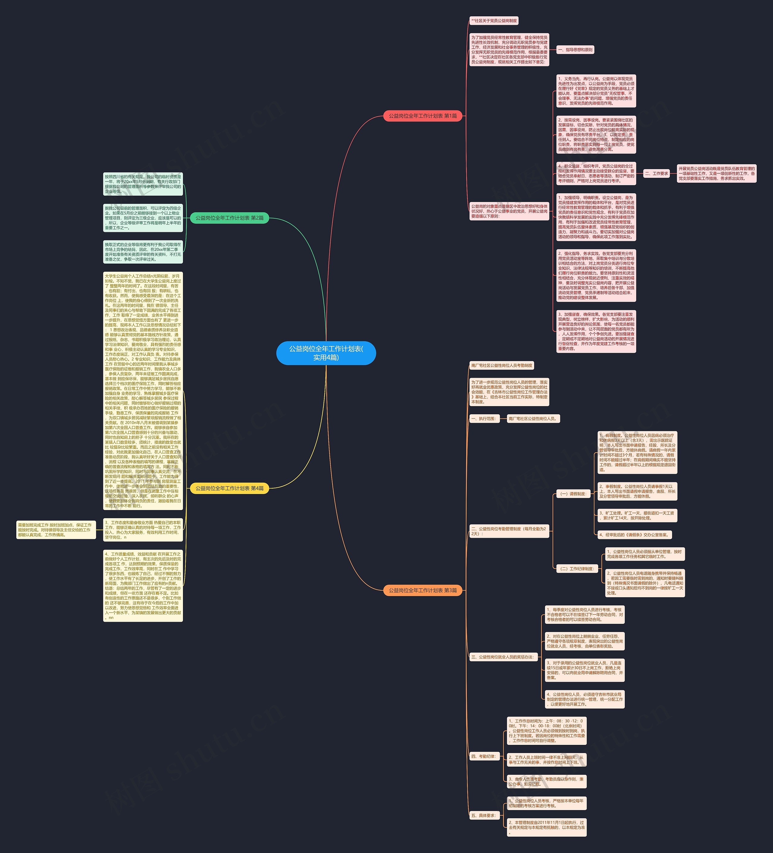 公益岗位全年工作计划表(实用4篇)思维导图