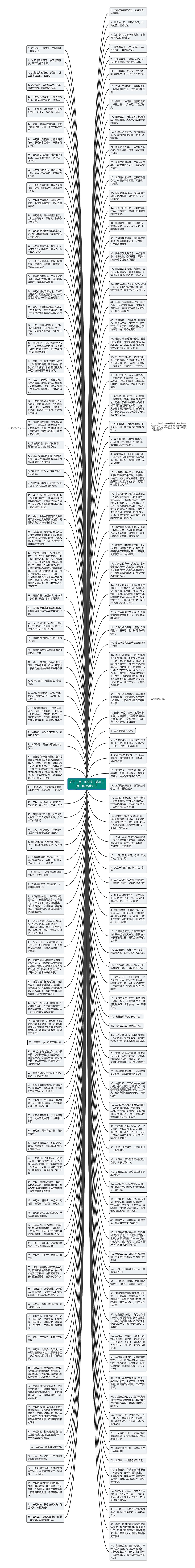 关于三月三的短句  描写三月三的优美句子思维导图