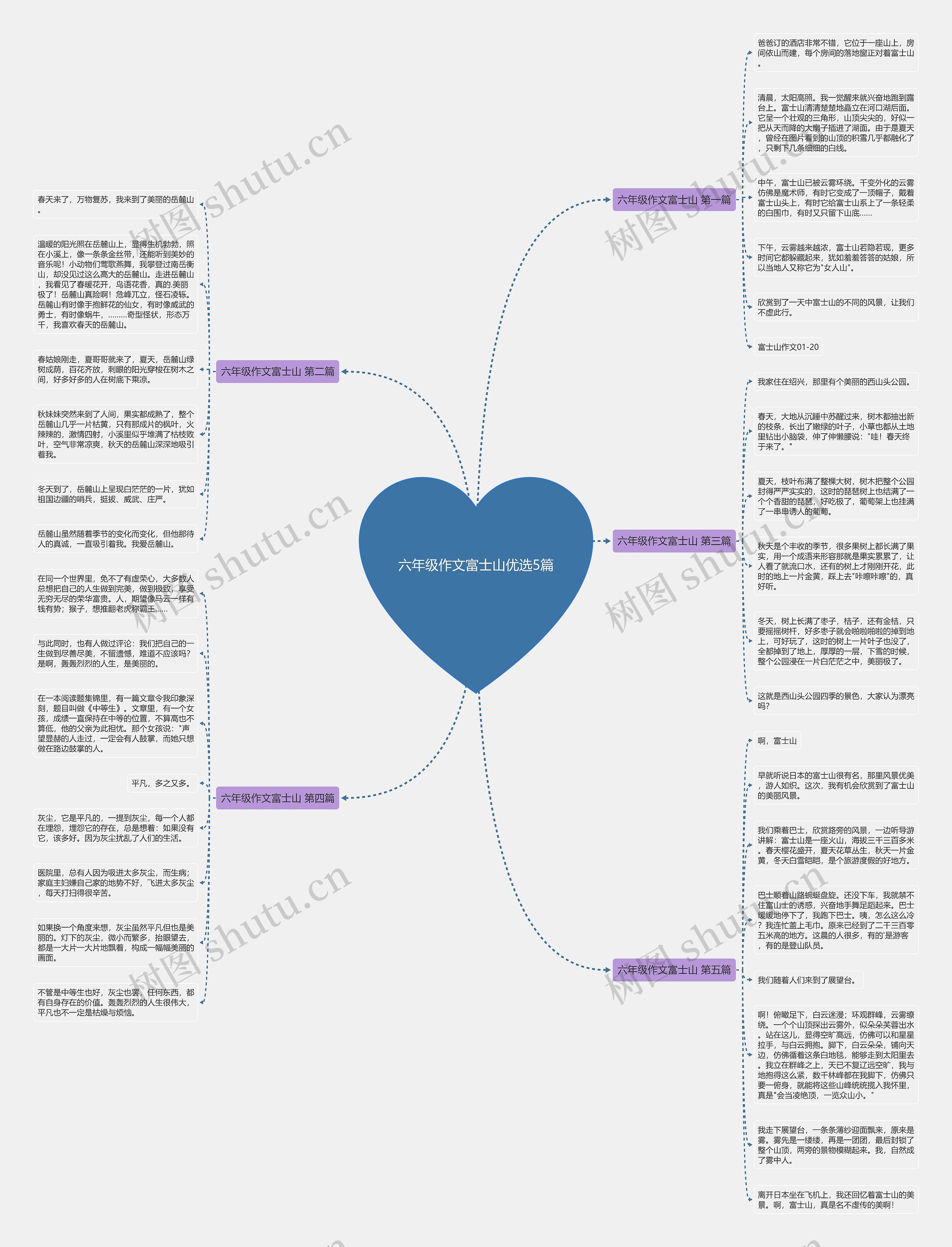 六年级作文富士山优选5篇 六年级作文富士山优选5篇