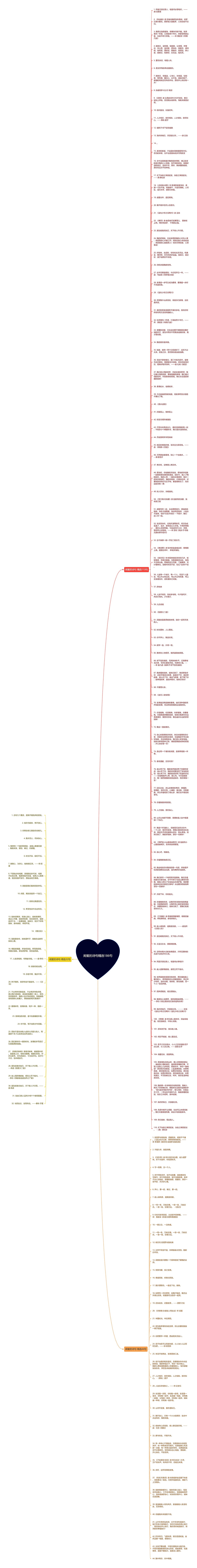 闺蜜的诗句精选186句思维导图