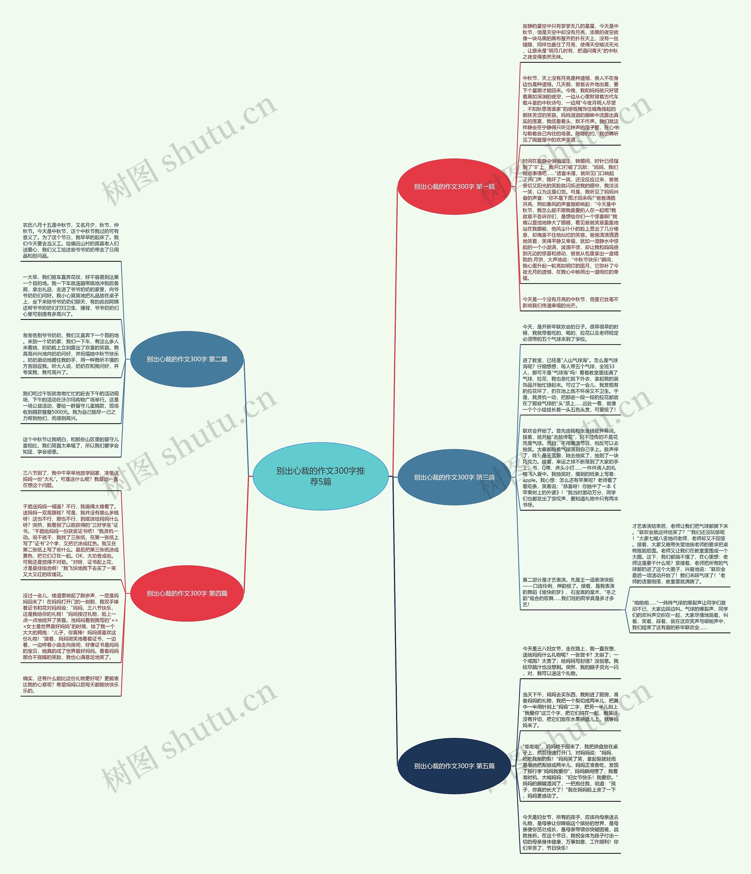 别出心裁的作文300字推荐5篇 别出心裁的作文300字推荐5篇