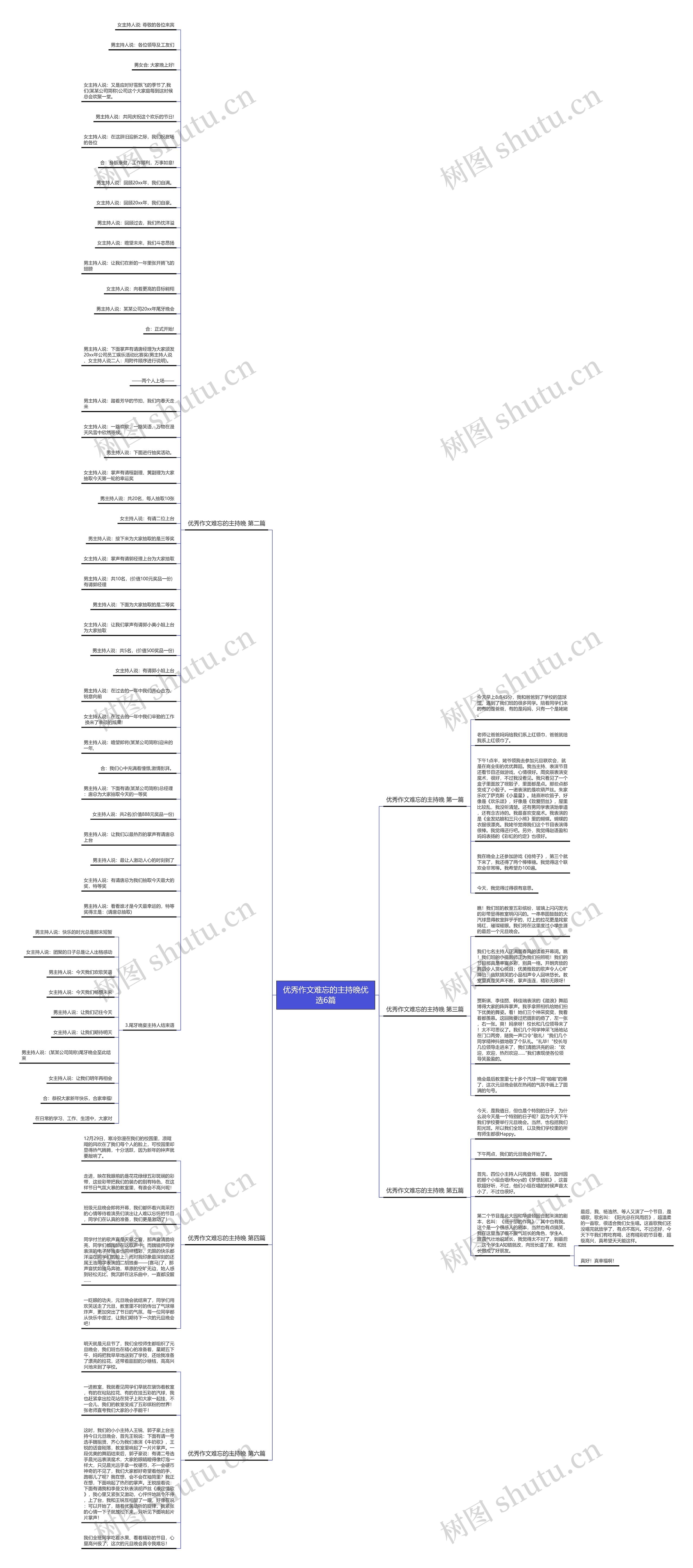 优秀作文难忘的主持晚优选6篇 优秀作文难忘的主持晚优选6篇