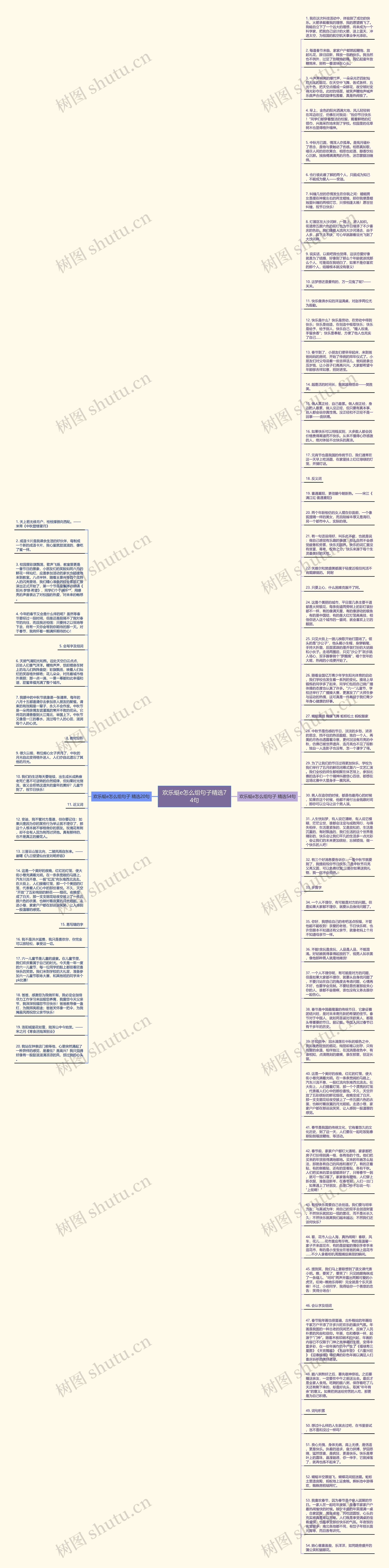欢乐蜓e怎么组句子精选74句思维导图