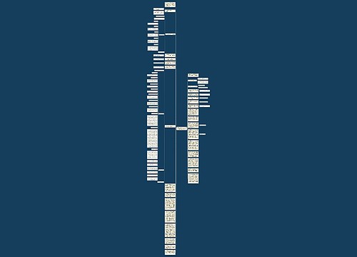 描写郁金香的诗句古诗 描写郁金香的古诗有哪些 描写郁金香的诗句古诗 描写郁金香的古诗有哪些