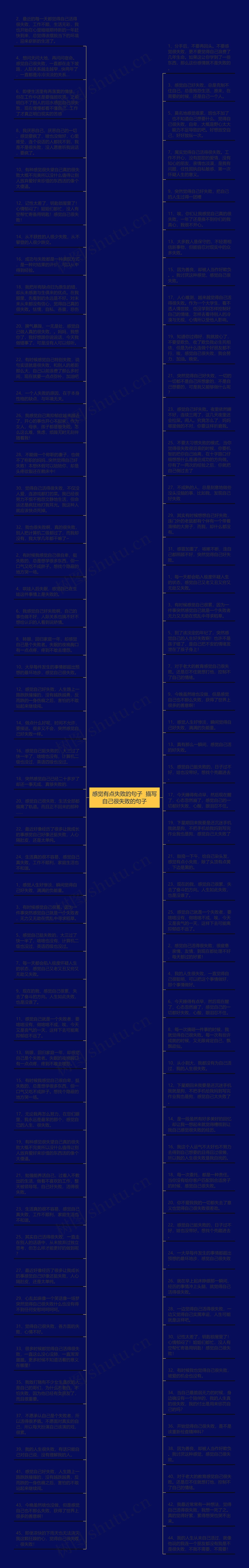 感觉有点失败的句子  描写自己很失败的句子思维导图