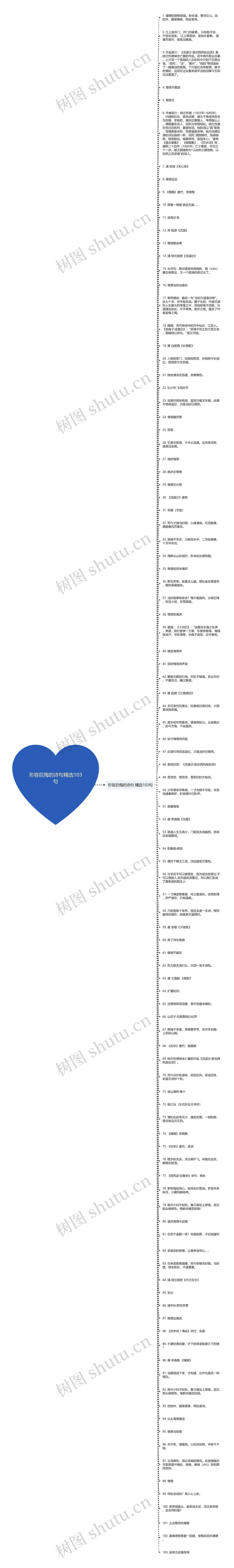 形容后悔的诗句精选103句思维导图