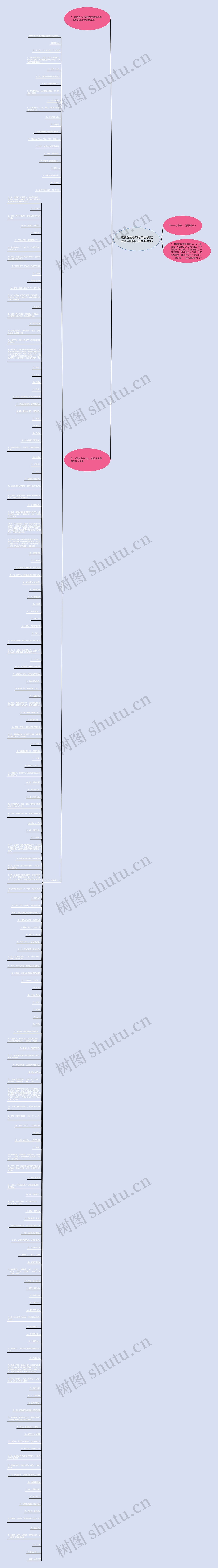 致敬赵丽蓉的经典语录(致敬奋斗的自己的经典语录)思维导图