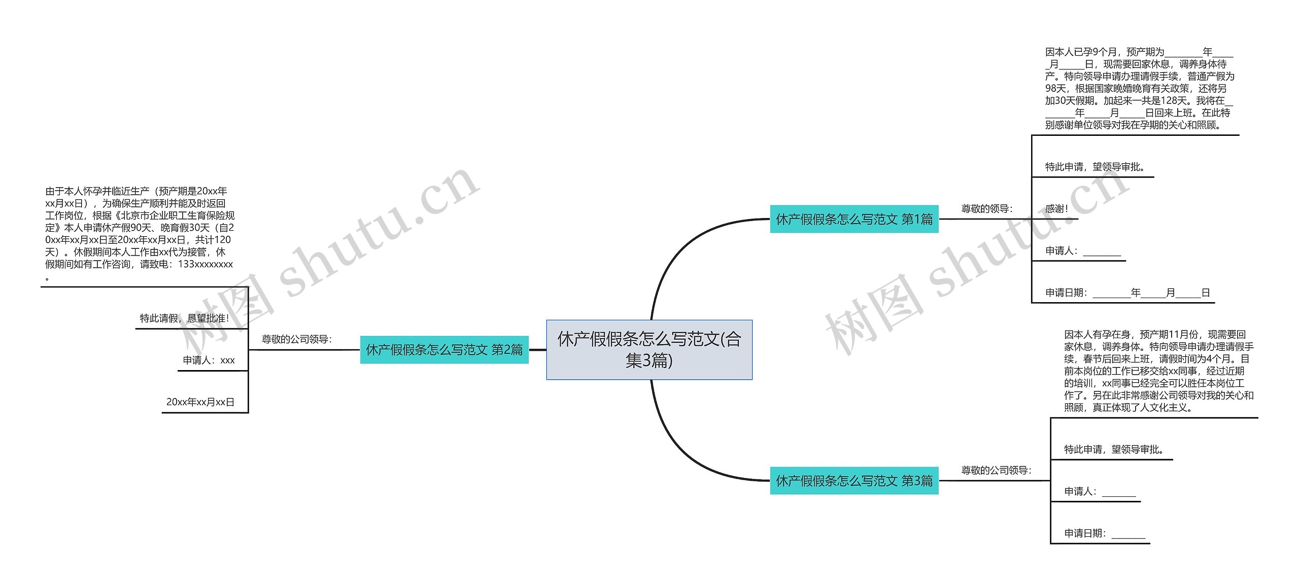 休产假假条怎么写范文(合集3篇)思维导图