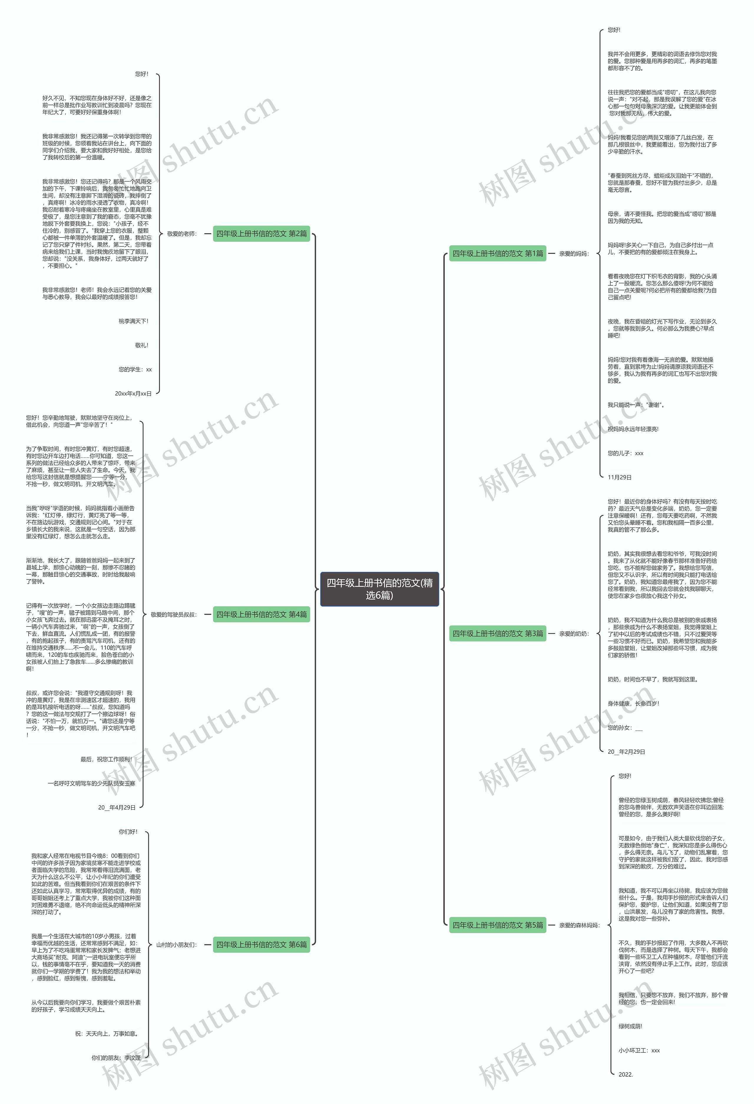 四年级上册书信的范文(精选6篇) 四年级上册书信的范文(精选6篇)