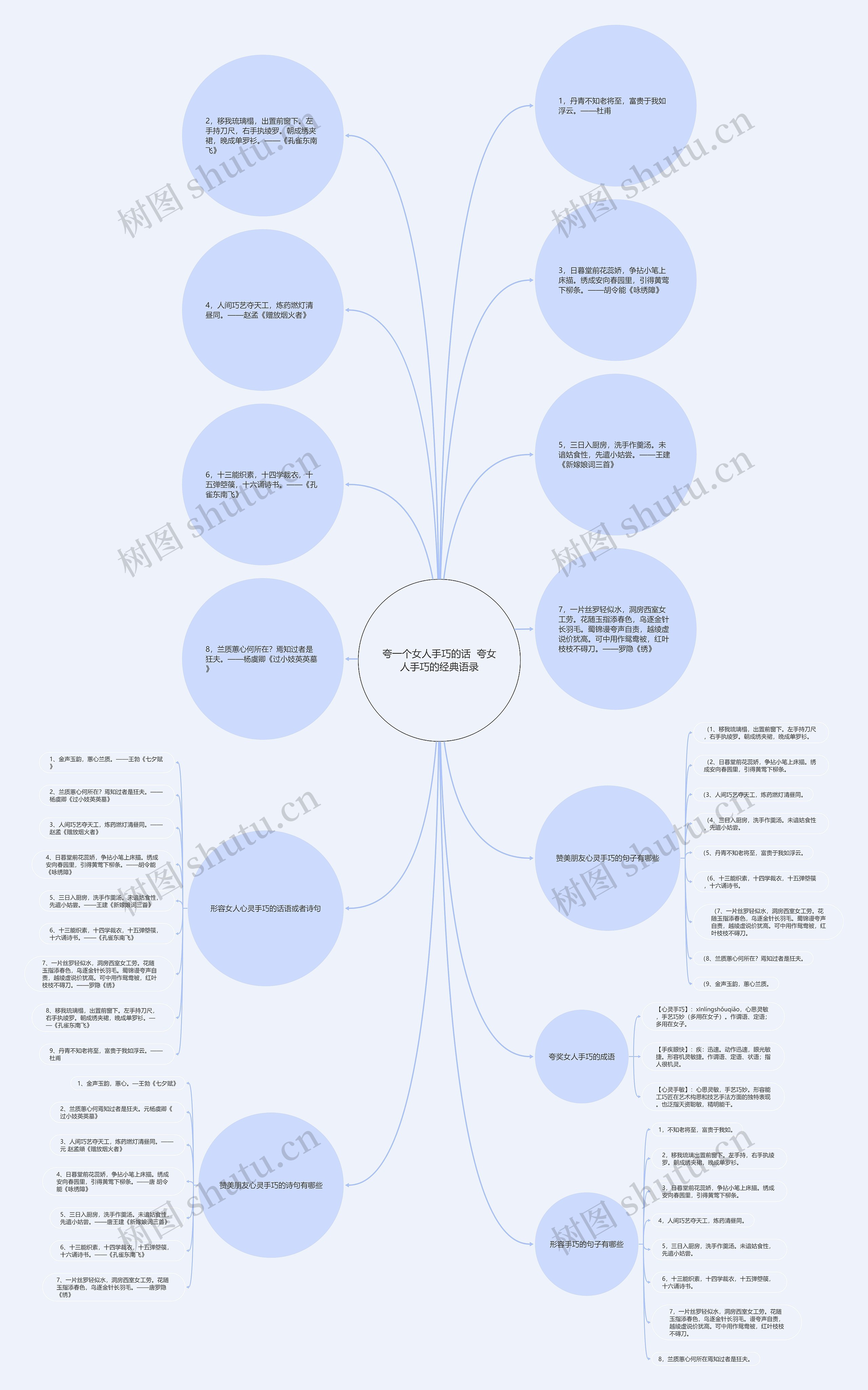 夸一个女人手巧的话 夸女人手巧的经典语录 夸一个女人手巧的话 夸女人手巧的经典语录