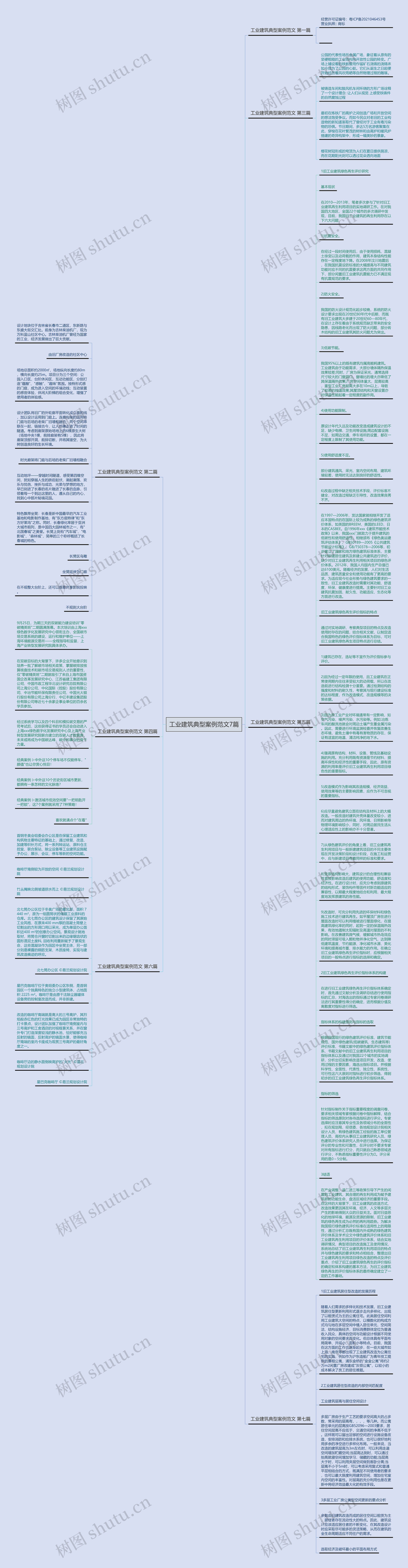 工业建筑典型案例范文7篇思维导图