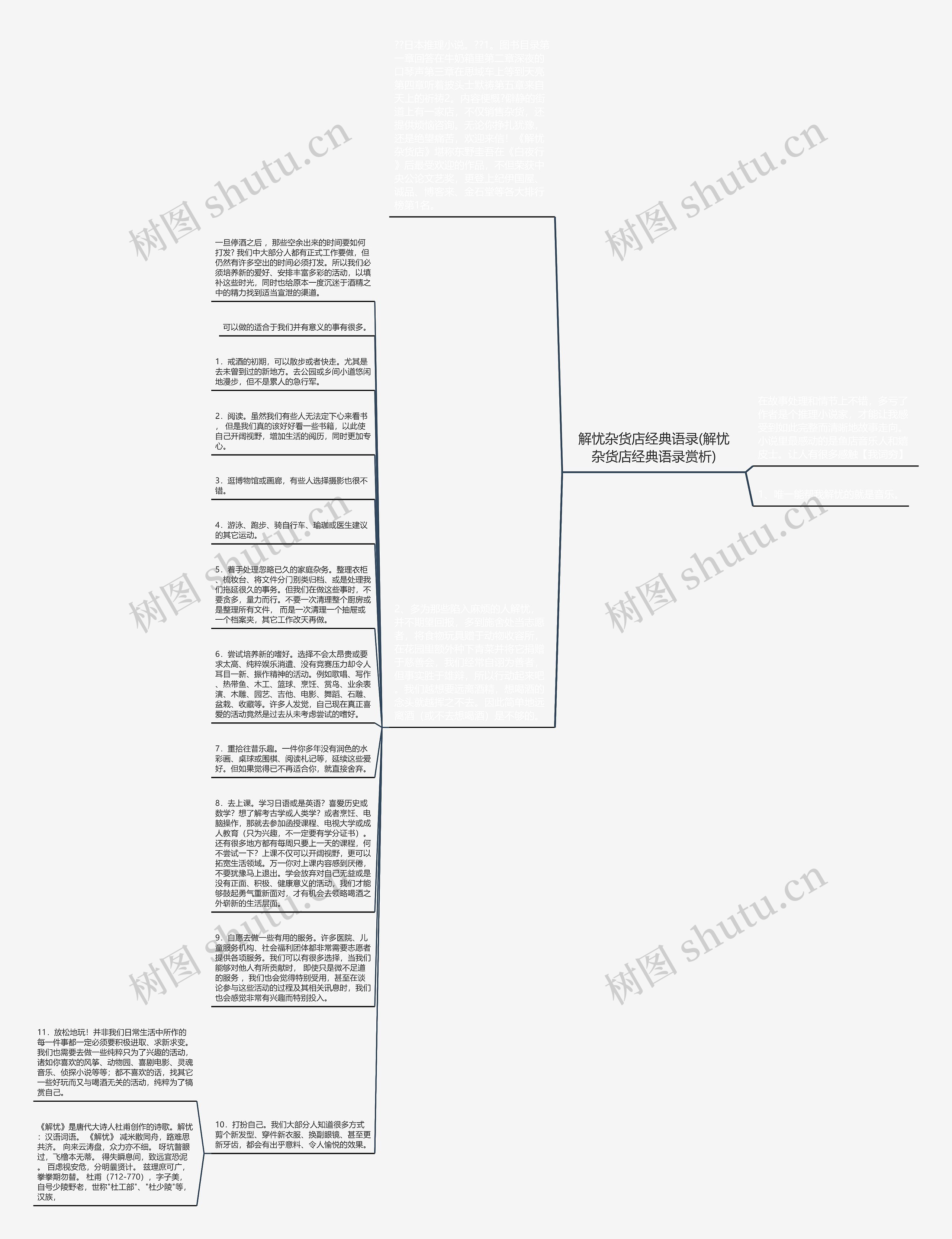 解忧杂货店经典语录(解忧杂货店经典语录赏析)思维导图
