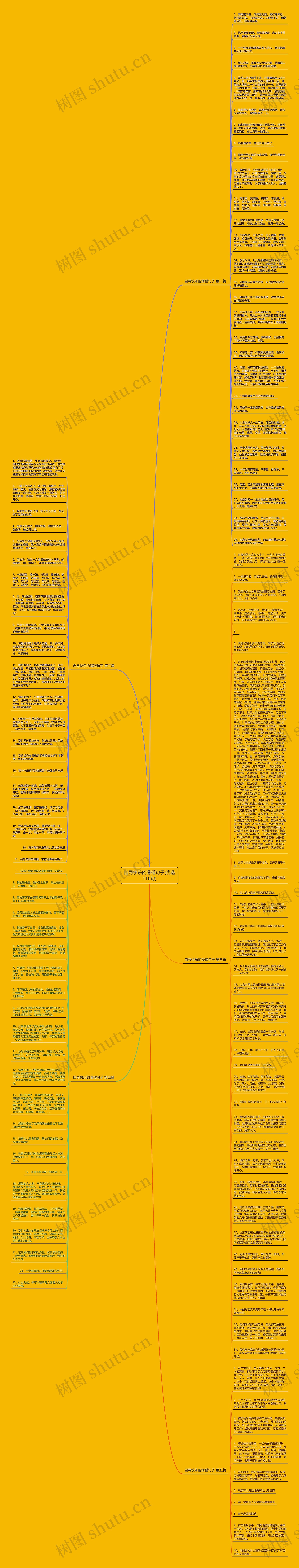 自寻快乐的滑稽句子(优选116句)思维导图
