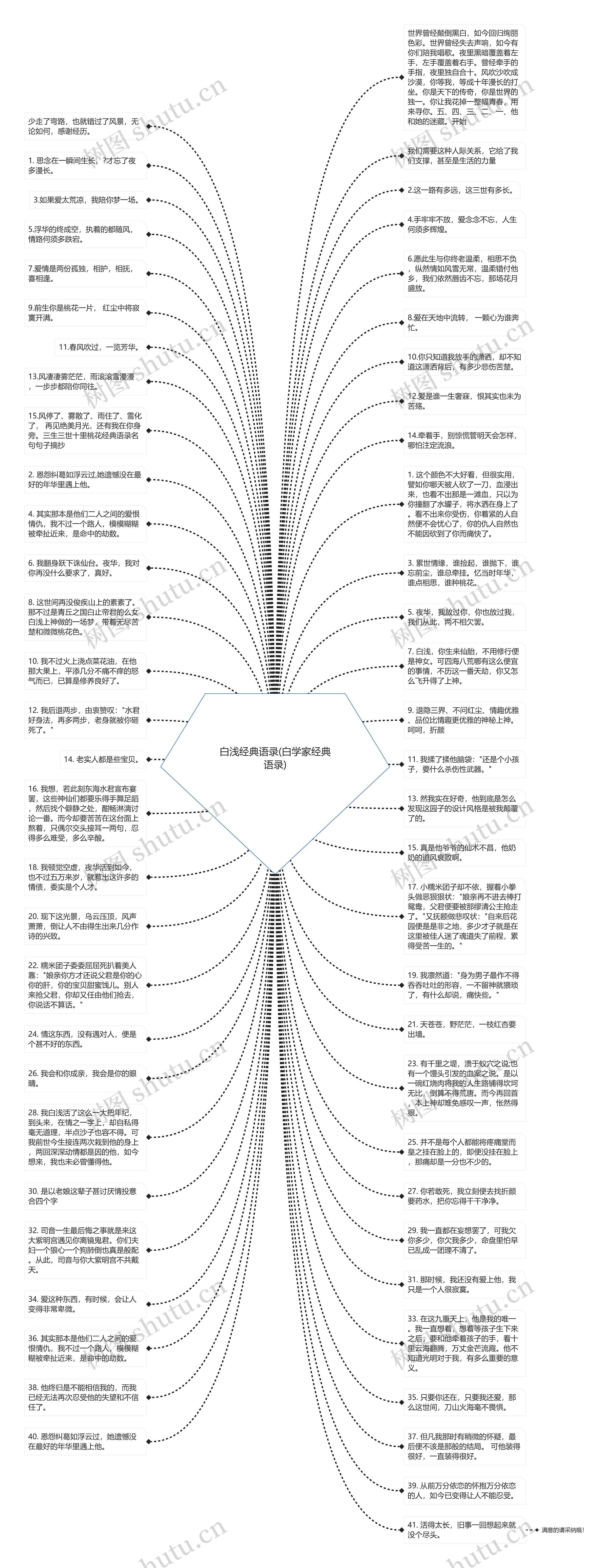 白浅经典语录(白学家经典语录)