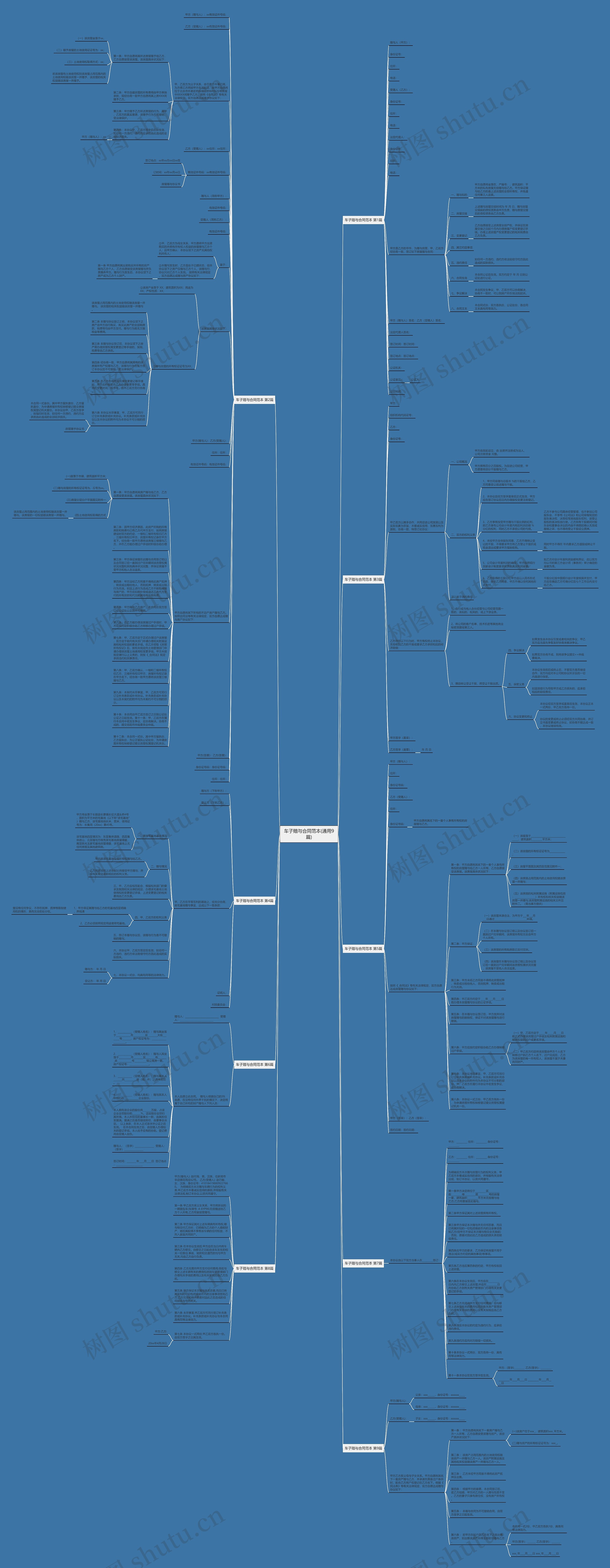 车子赠与合同范本(通用9篇) 车子赠与合同范本(通用9篇)