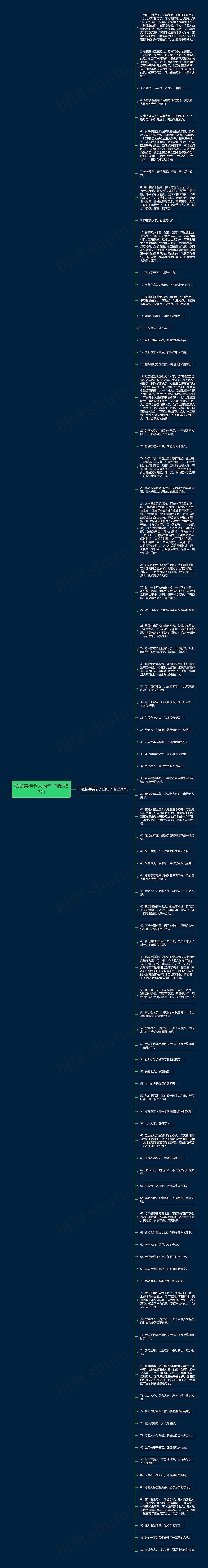 弘扬善待老人的句子精选87句思维导图