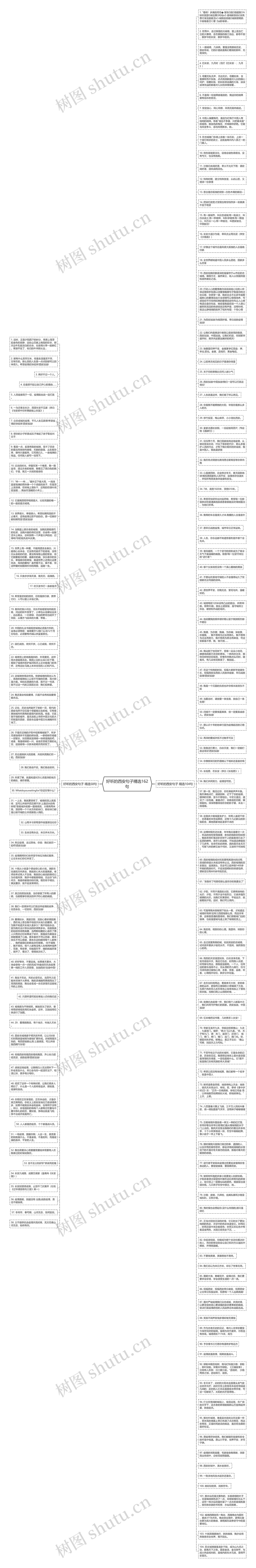 好听的西安句子精选162句思维导图