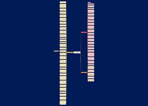描写跳绳的动作描写100字左右 描写跳绳的动作描写100字左右