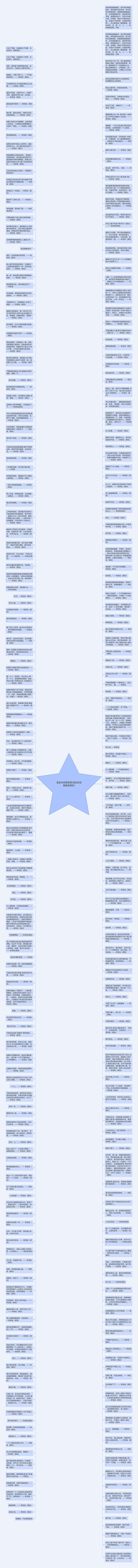 龙应台经典语录(龙应台经典语录赏析)思维导图