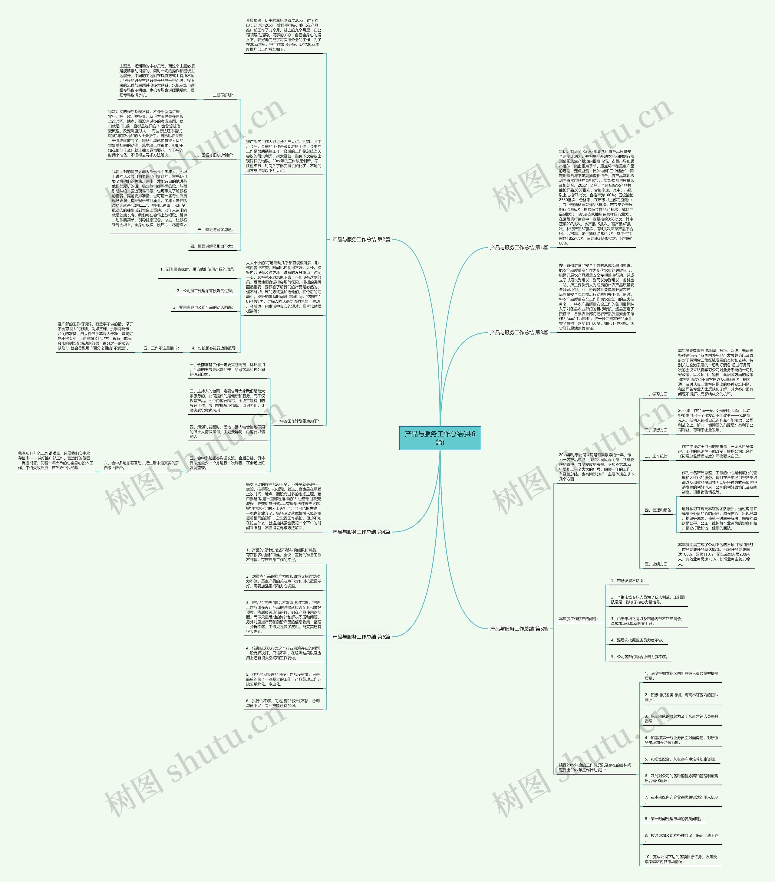 产品与服务工作总结(共6篇)思维导图
