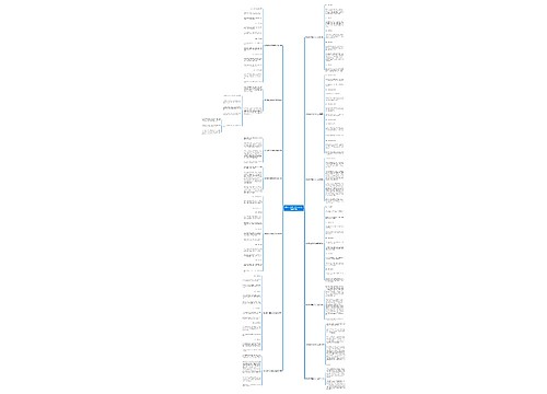 期中考试50字的作文大全通用14篇思维导图