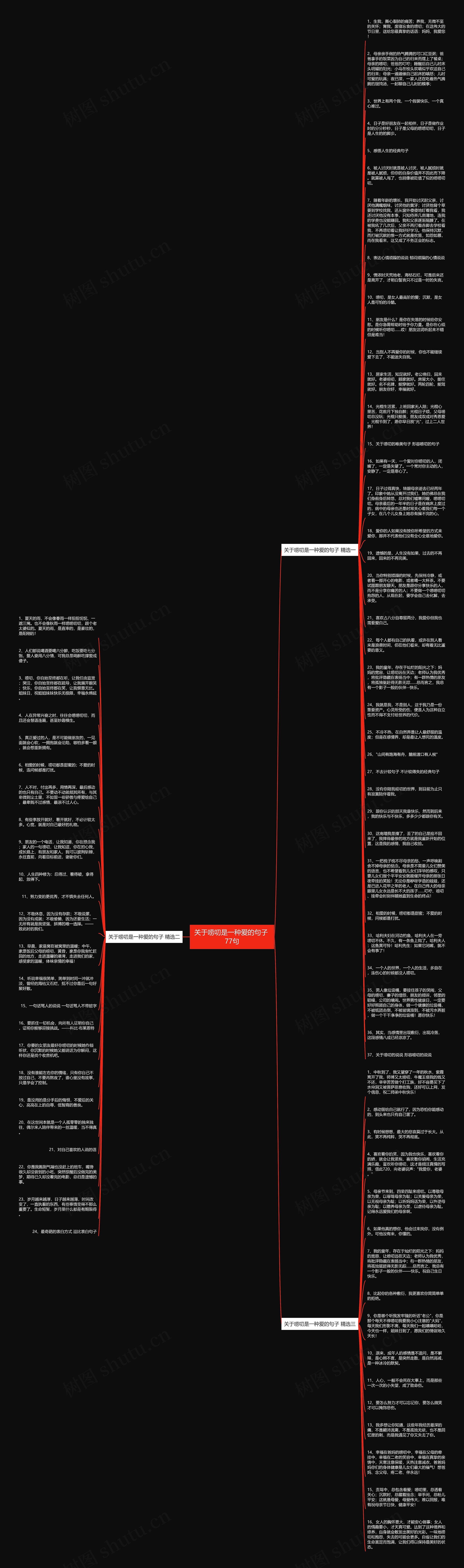 关于唠叨是一种爱的句子 77句思维导图