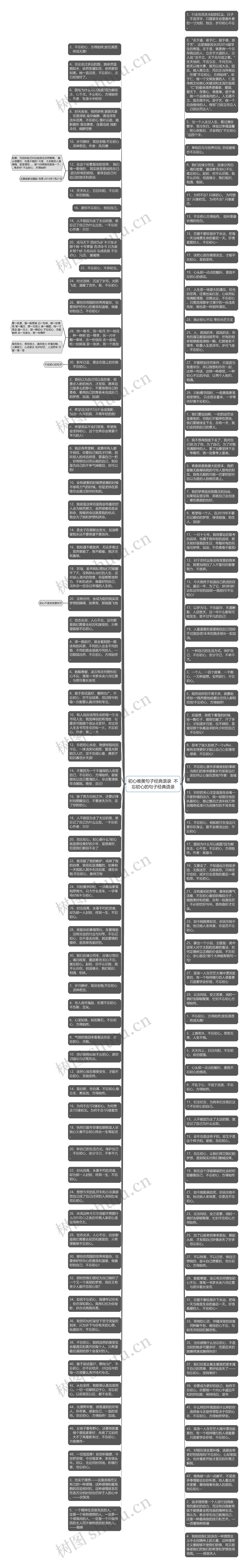 初心唯美句子经典语录  不忘初心的句子经典语录思维导图