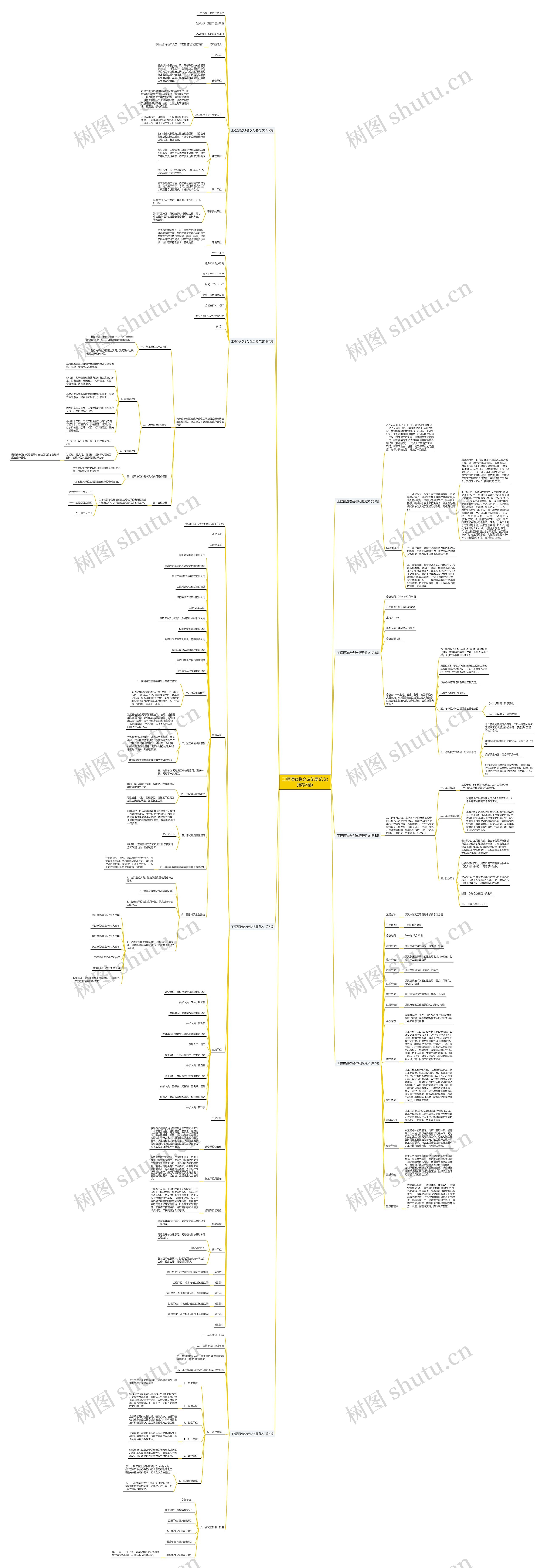 工程预验收会议纪要范文(推荐8篇) 工程预验收会议纪要范文(推荐8篇)