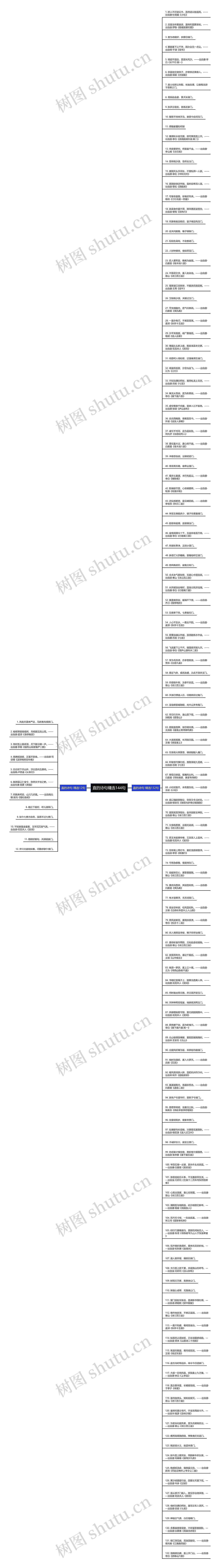 直的诗句精选144句思维导图