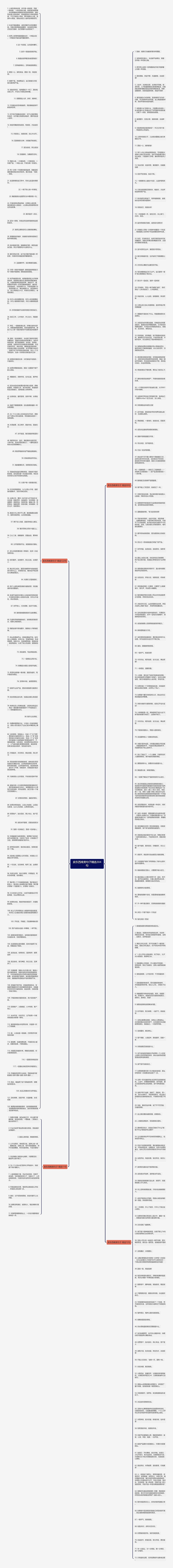 卖东西唯美句子精选304句思维导图