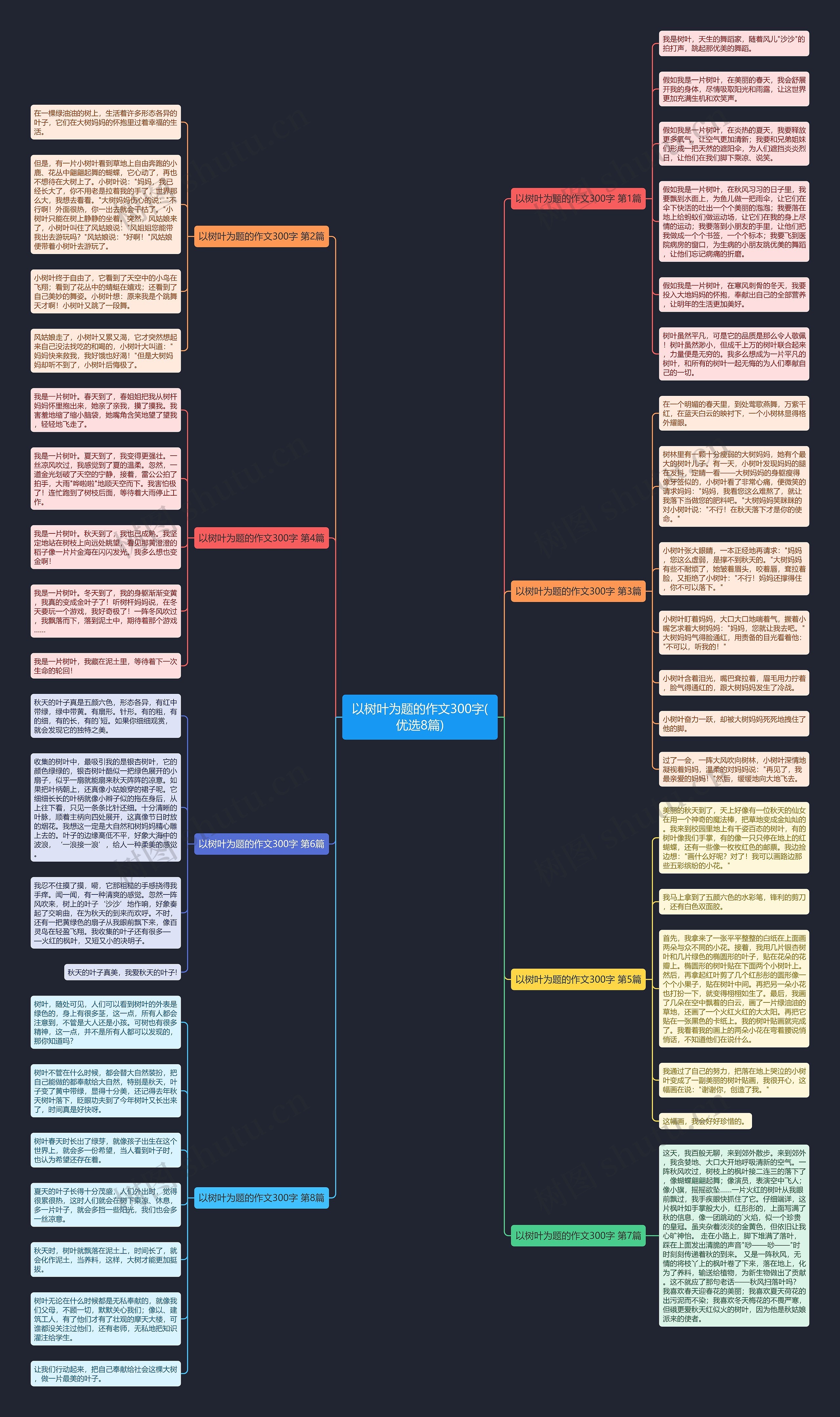 以树叶为题的作文300字(优选8篇) 以树叶为题的作文300字(优选8篇)