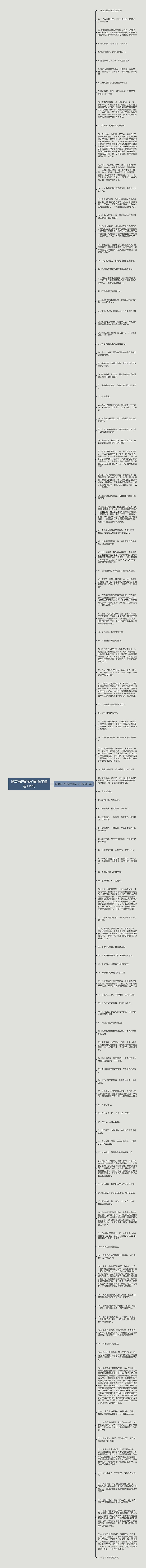 描写自己的缺点的句子精选119句思维导图