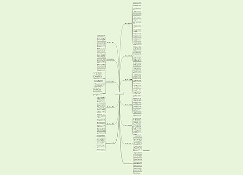 校园里的愉快作文400字精选13篇