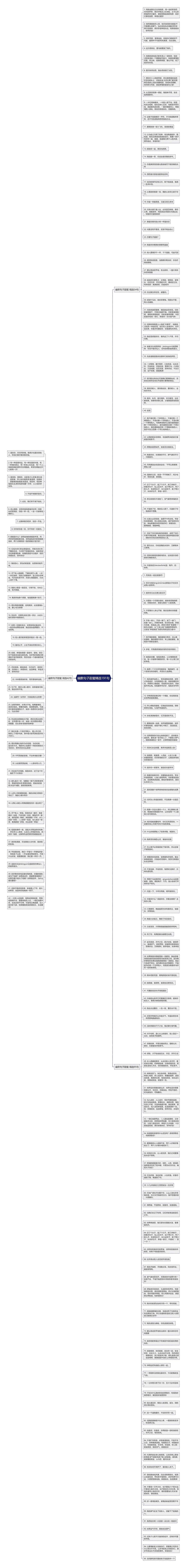 幽默句子甜蜜精选191句思维导图高清图 幽默句子甜蜜精选191句思维导图