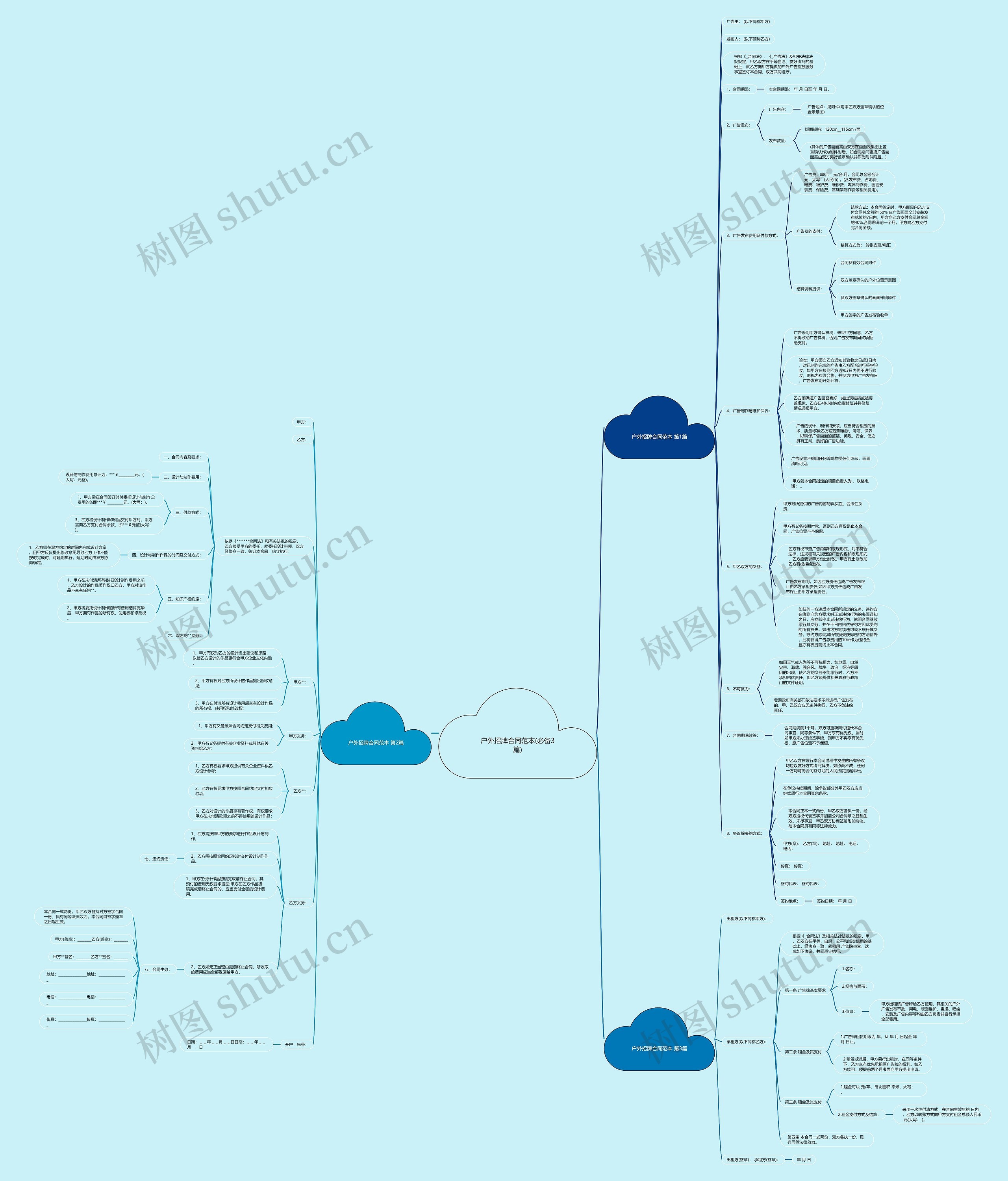户外招牌合同范本(必备3篇) 户外招牌合同范本(必备3篇)