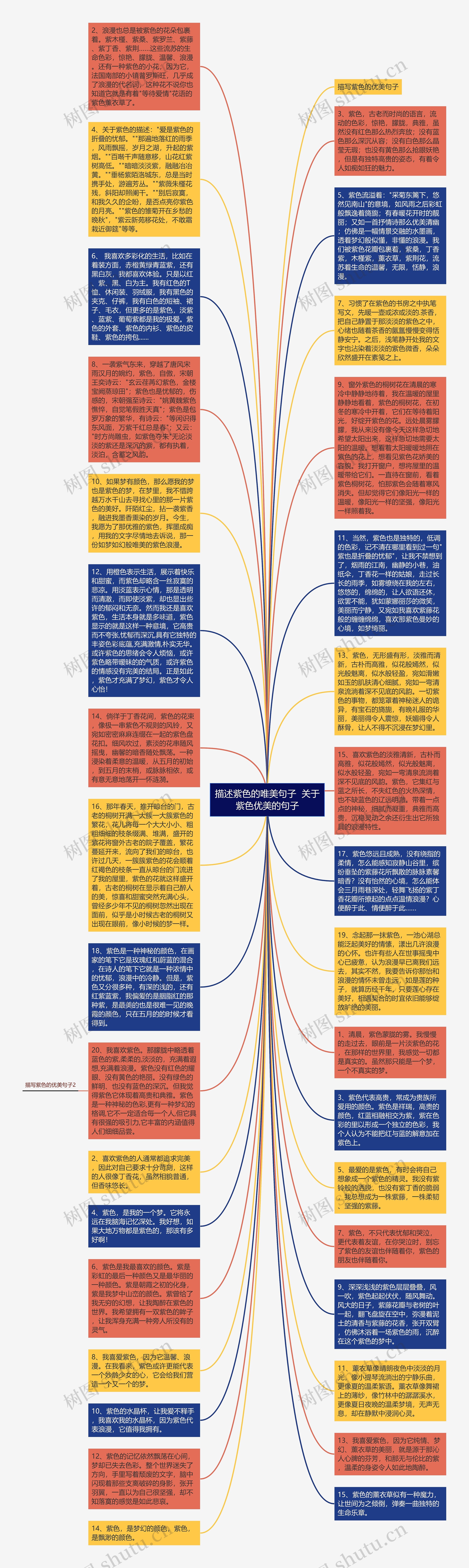 描述紫色的唯美句子  关于紫色优美的句子