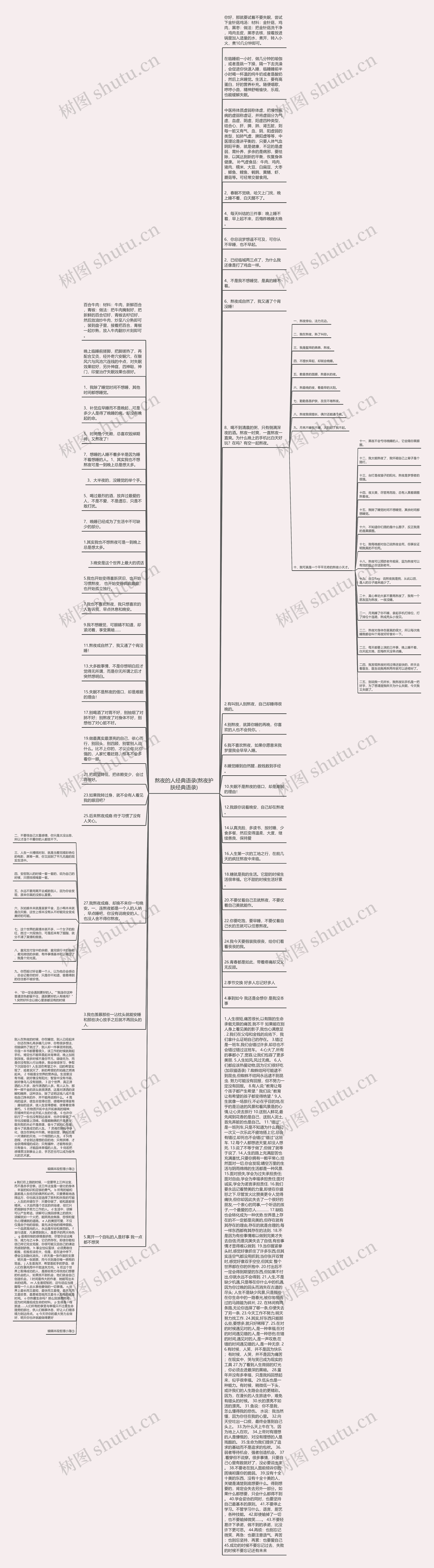 熬夜的人经典语录(熬夜护肤经典语录)思维导图