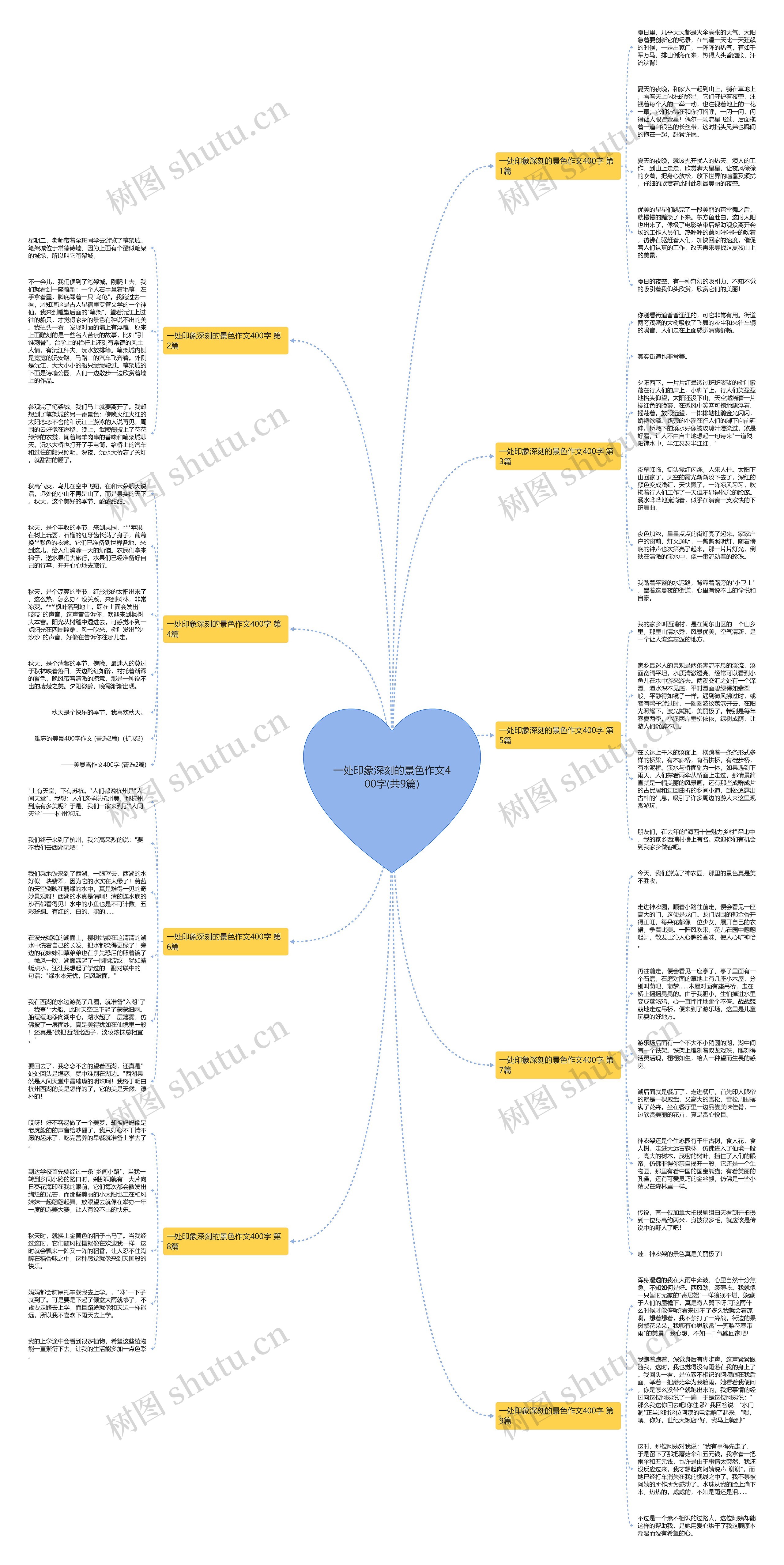 一处印象深刻的景色作文400字(共9篇) 一处印象深刻的景色作文400字(共9篇)