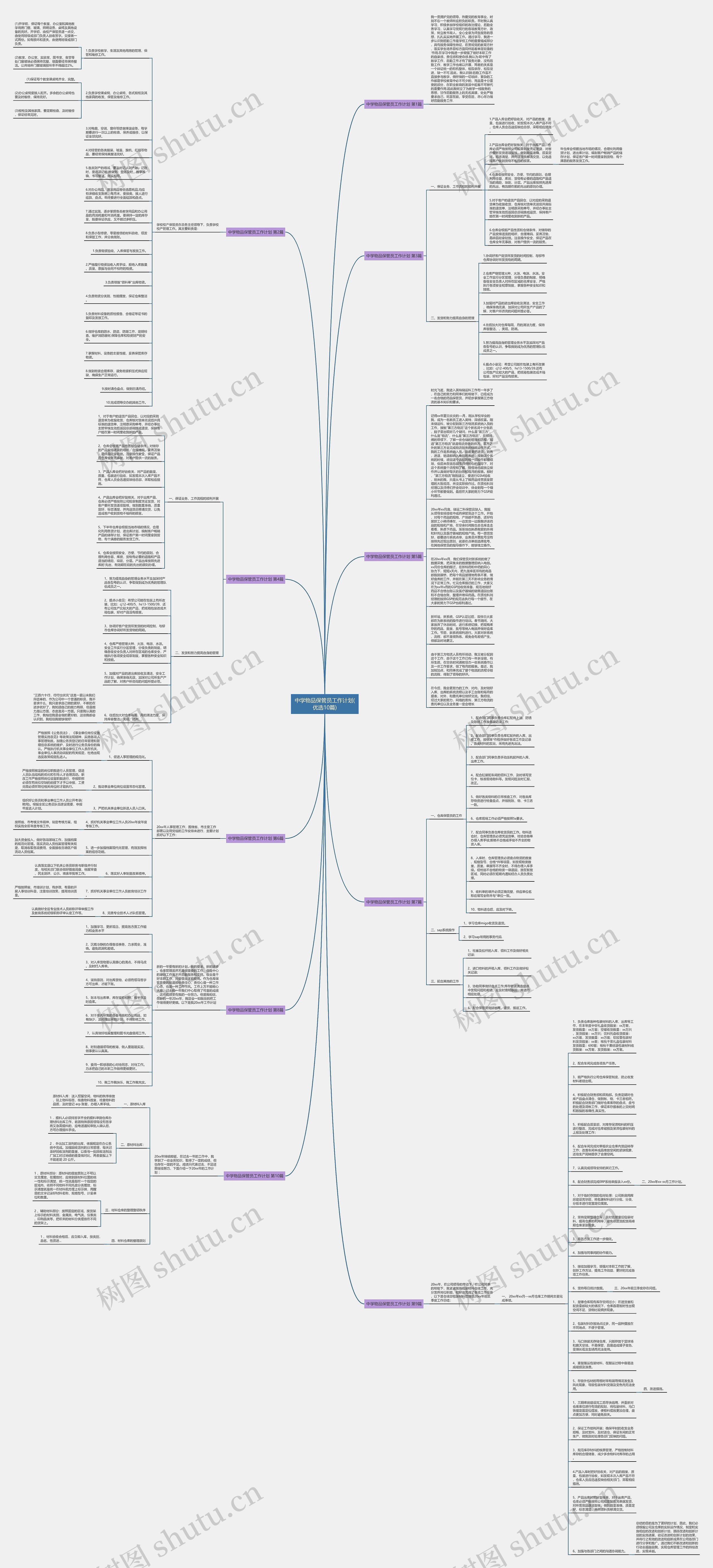 中学物品保管员工作计划(优选10篇)思维导图