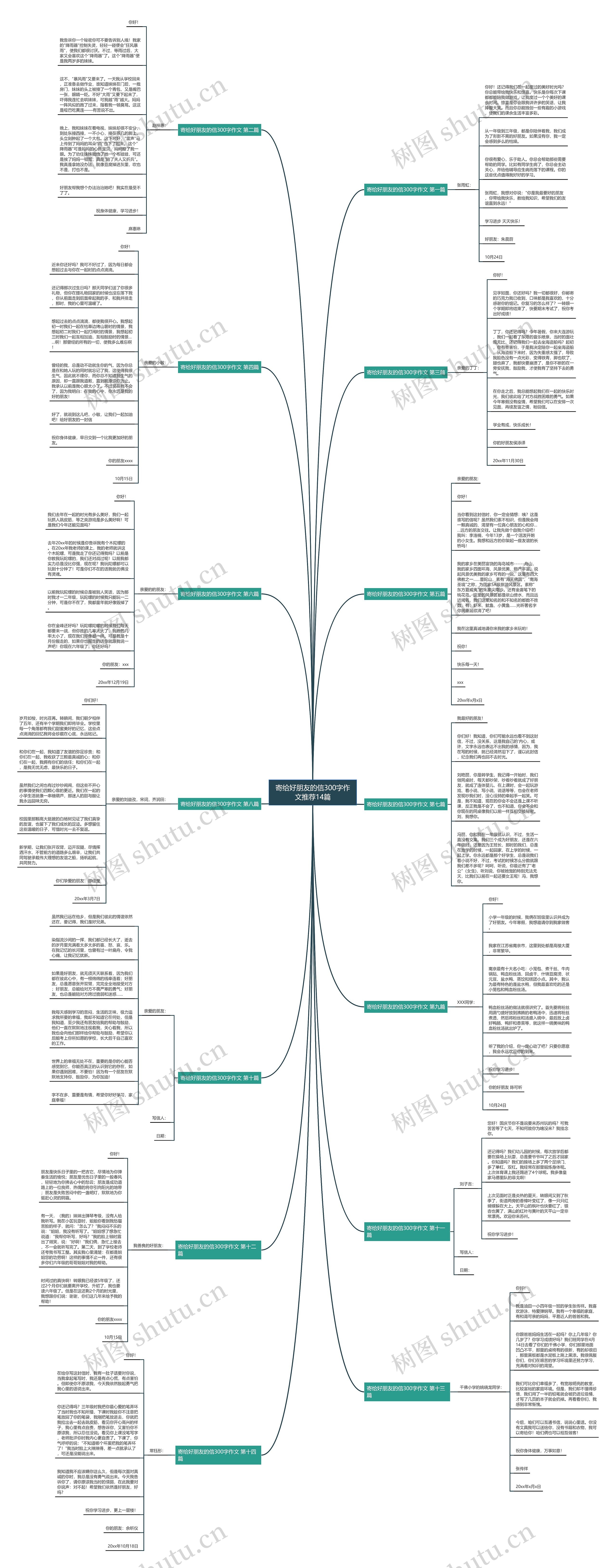 寄给好朋友的信300字作文推荐14篇 寄给好朋友的信300字作文推荐14篇