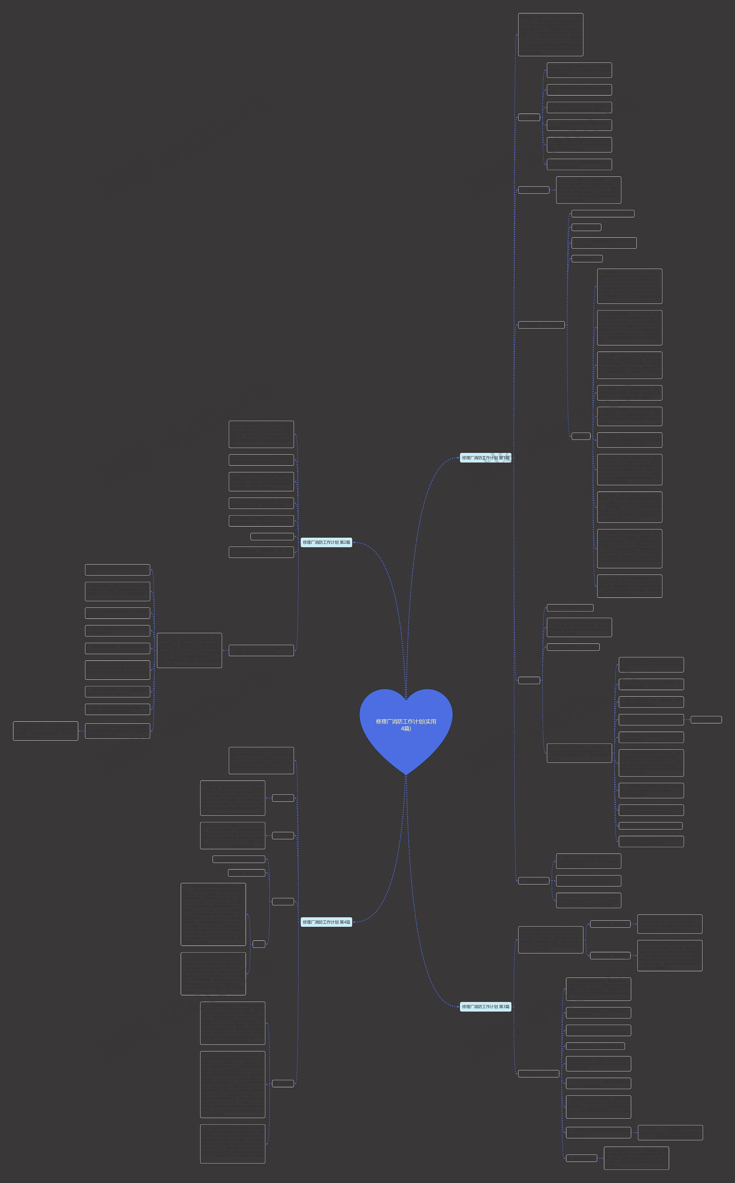 修理厂消防工作计划(实用4篇)思维导图