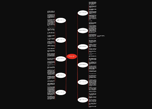 令我最开心的一件事作文400字通用11篇 令我最开心的一件事作文400字通用11篇