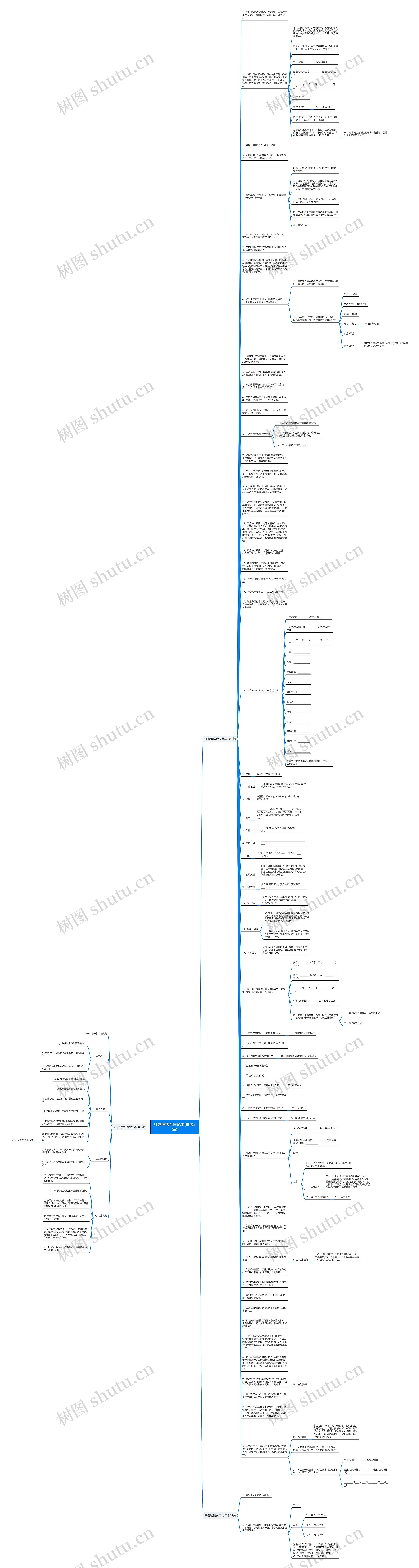 红薯销售合同范本(精选3篇)思维导图
