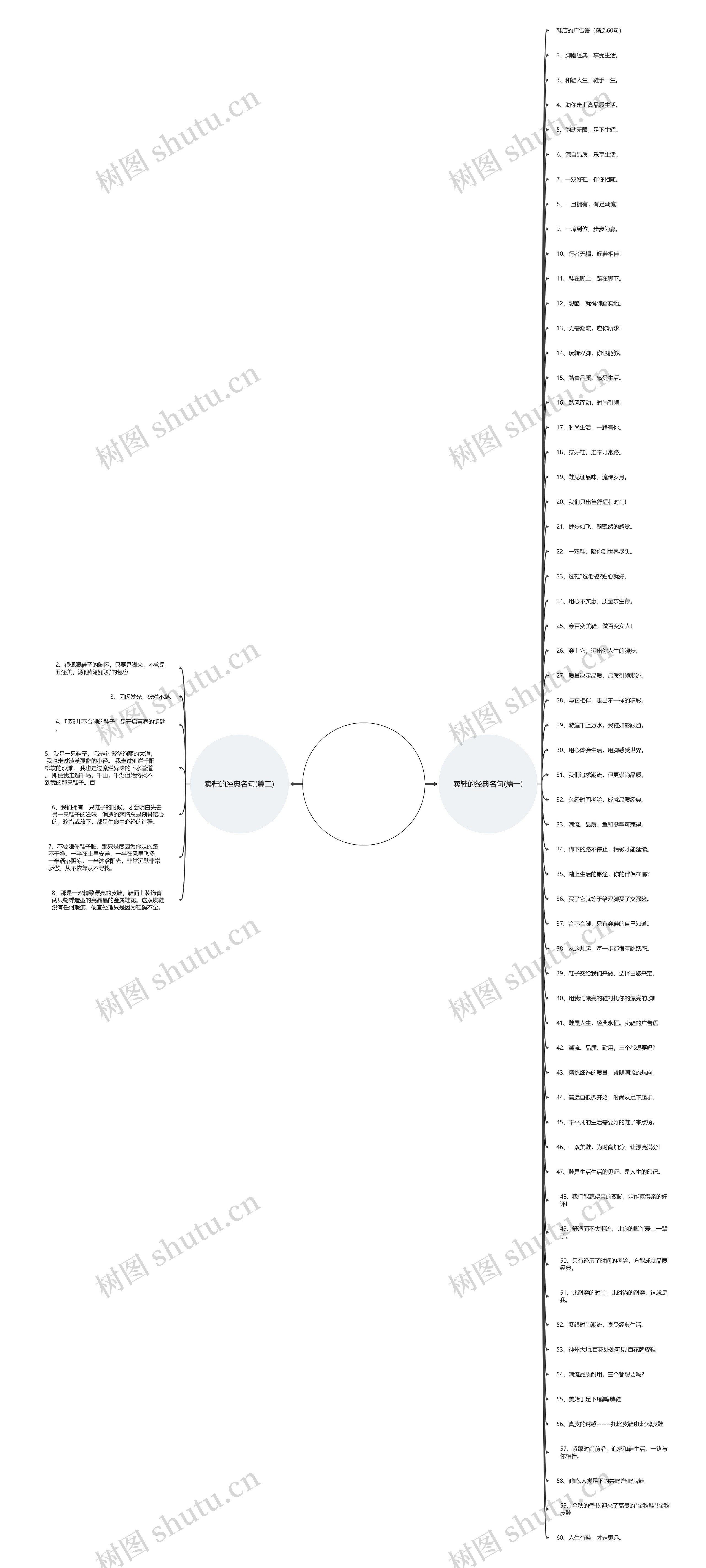 关于卖鞋的唯美句子 关于卖鞋的唯美句子